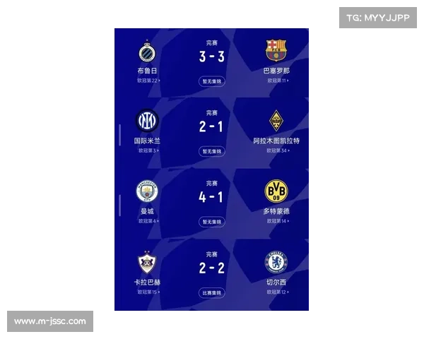 欧冠新赛制下中游球队逆袭频现，竞争格局多元化